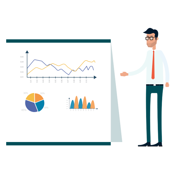 Man presenting data & charts on white board